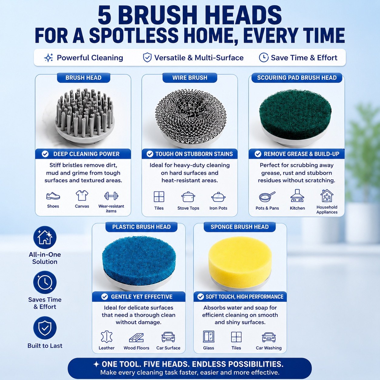 kizain Handheld Electric Spin Scrubber